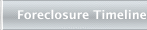 Foreclosure Timeline